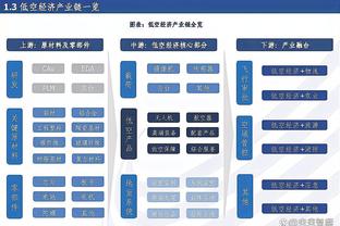 森林狼明天客战快船：爱德华兹、戈贝尔和李凯尔出战成疑