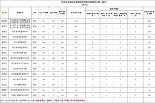 新利18体育网页版截图2